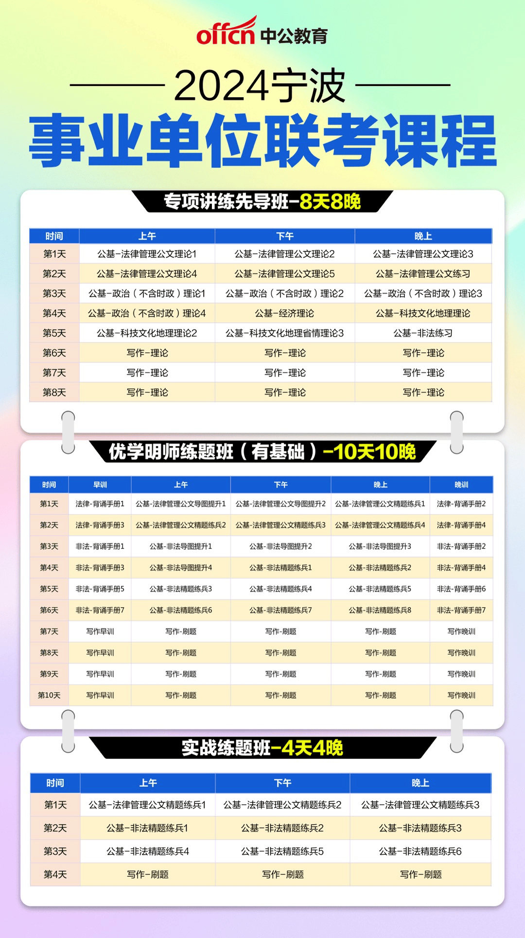 事业单位考试常考考点解析，核心要点88条梳理