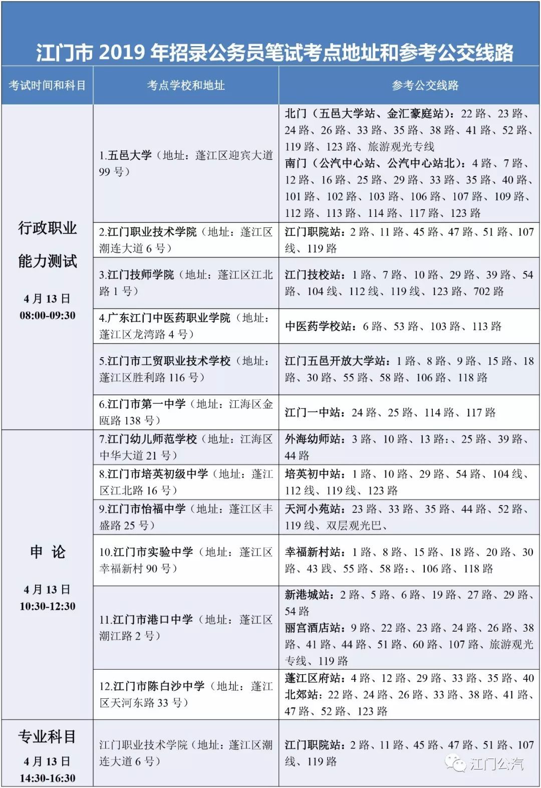 公务员考试考点概览，洞悉考试内容与备考策略全攻略