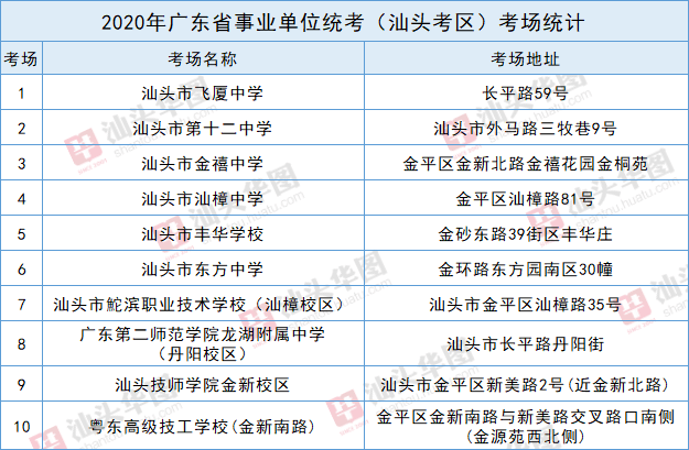 事业单位考试内容详解，203个核心考点概览