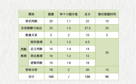 2024年11月 第327页