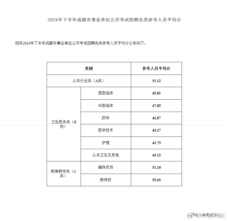 备战事业编考试，策略、准备与行动指南（2024下半年版）