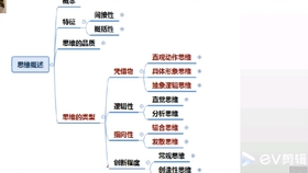 陕西事业编成功上岸经验分享