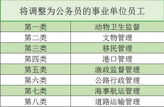 公务员事业单位备考策略与技巧详解