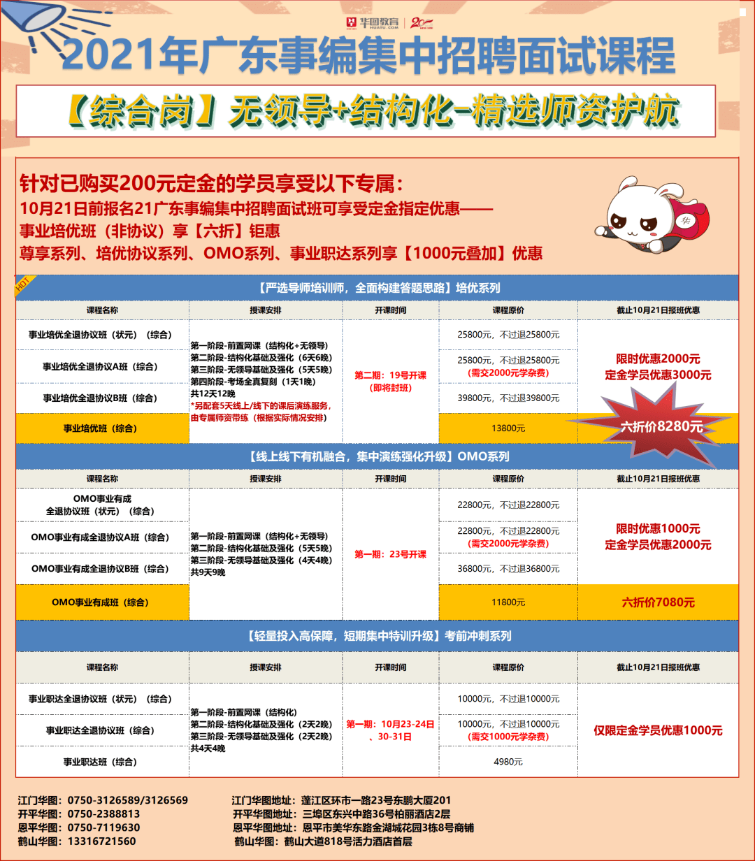 北京事业单位招聘考试分析与展望，以2021年为例