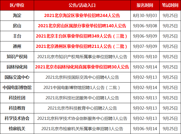 北京事业单位考试时间