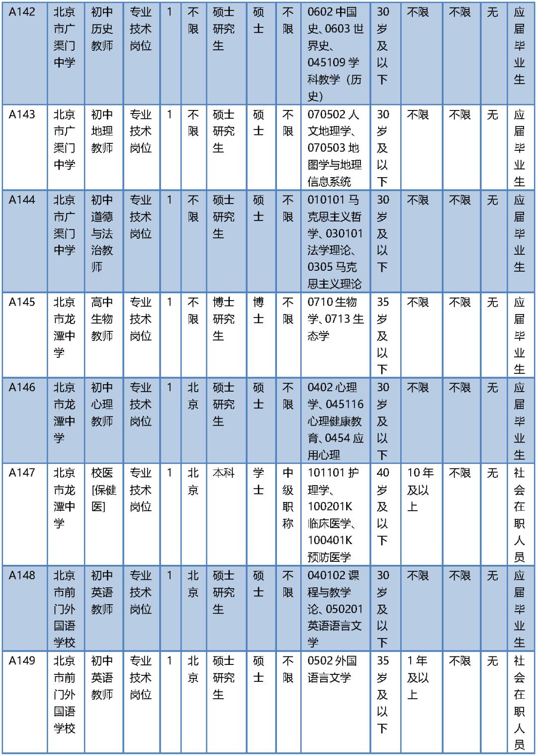 北京事业单位招聘官网，一站式招聘求职平台，轻松匹配理想职位