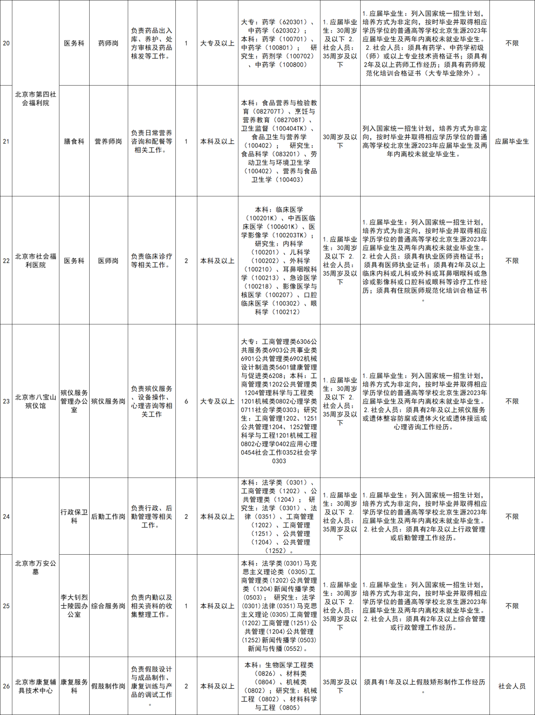 北京事业单位考试2023年趋势解析与备考策略及应对指南