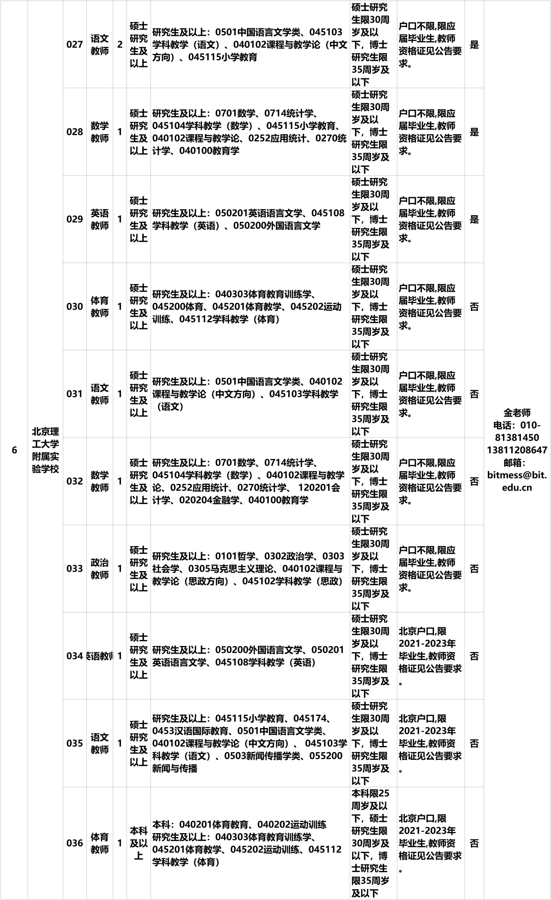 北京事业编招聘信息网官网，权威事业编招聘探索平台