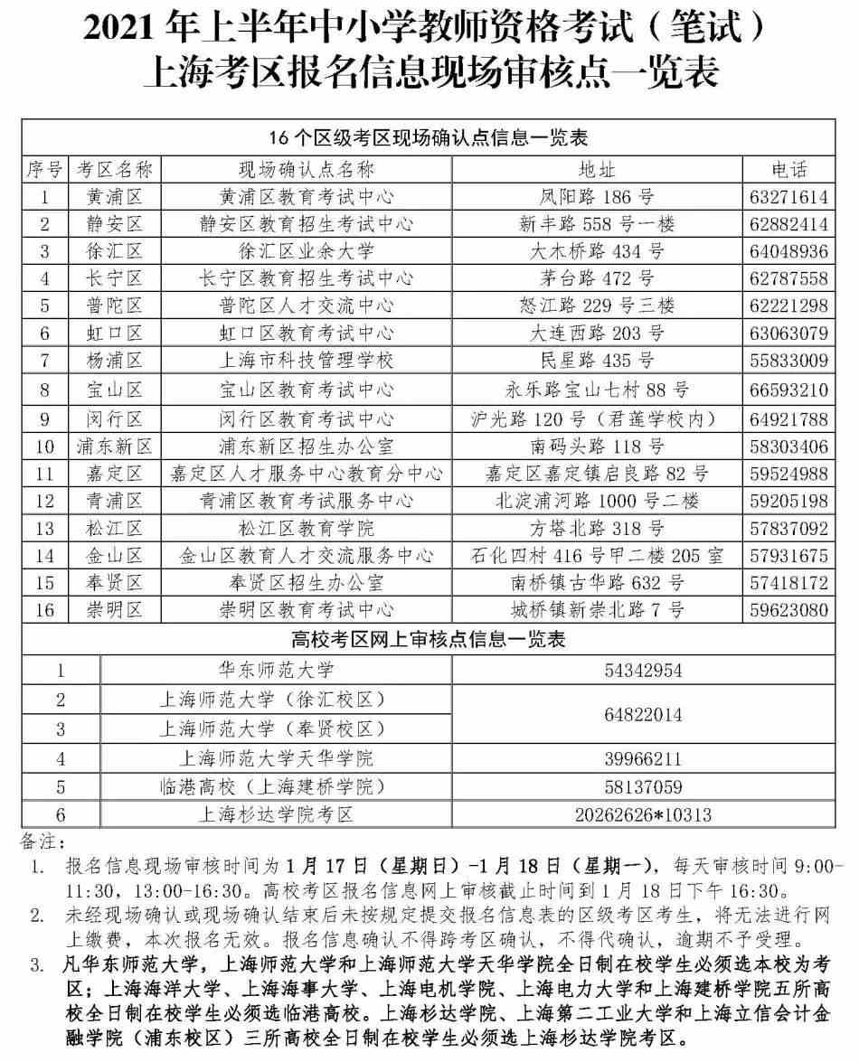 上海市考编报名网址详解指南