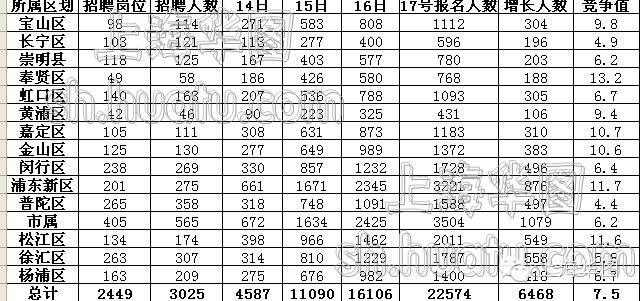 2024年11月 第290页