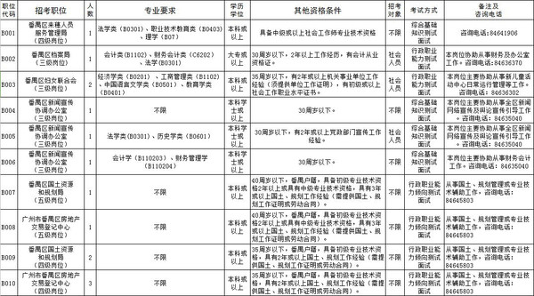 2024年11月 第288页