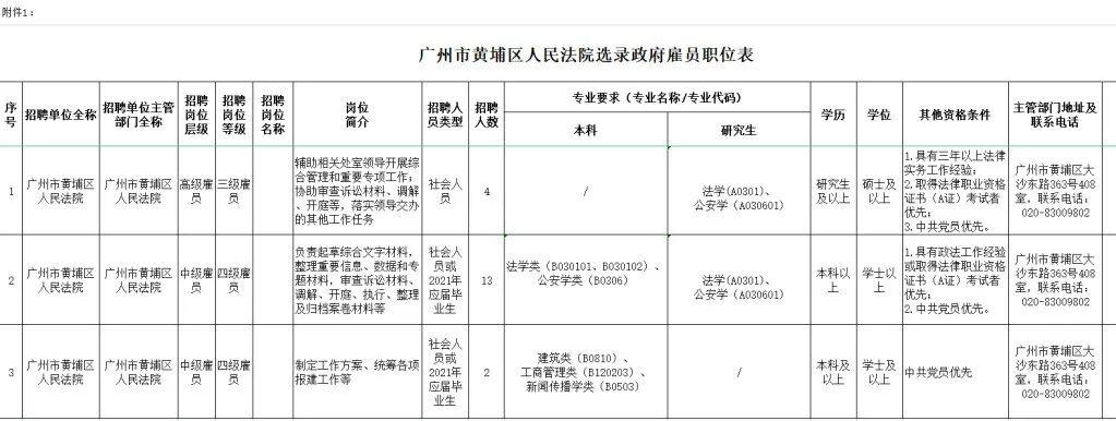 广州市事业单位最新招聘信息全面解析