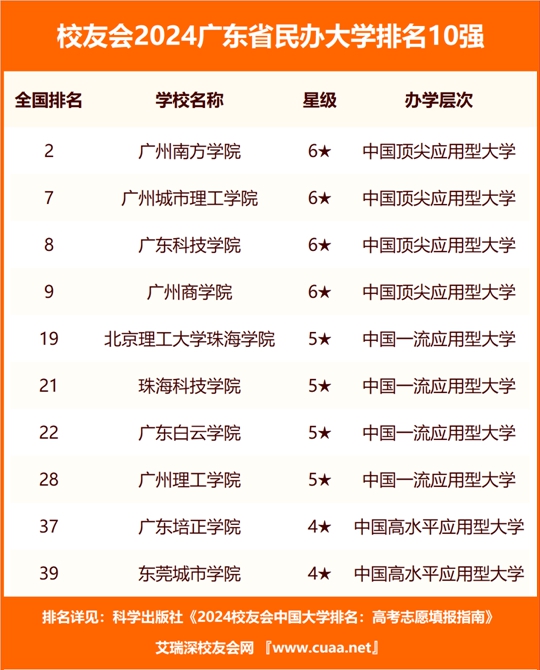 广州事业编2024最新动态全面解读