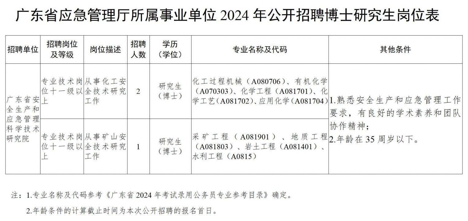 广州事业编制最新招聘动态及未来展望（2024年展望）