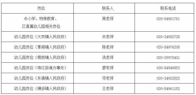 广州事业编制公开招聘展望，迎接充满机遇的2024年新征程