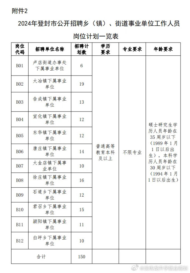 走进网轩 第5页