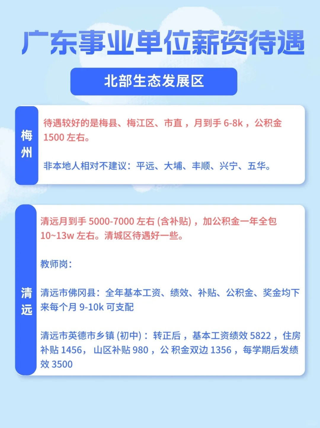 广东事业单位招聘网官网