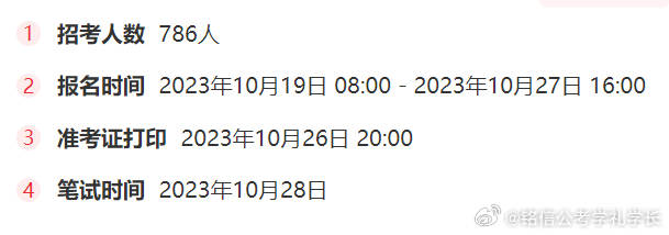 深圳事业编考试2023年，机遇与挑战的一年备战之路