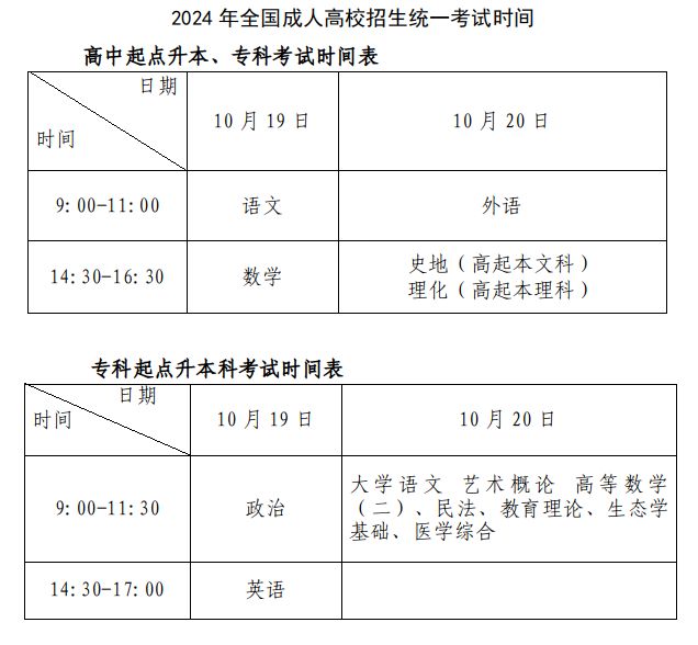 2024年深圳市公务员考试笔试时间解读与指南