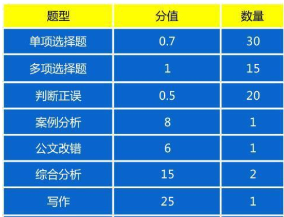 深圳市事业编考试时间的探讨，聚焦2024年考试安排分析