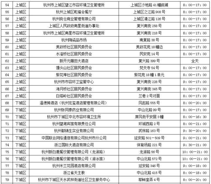 杭州市事业单位考试资料分析概览