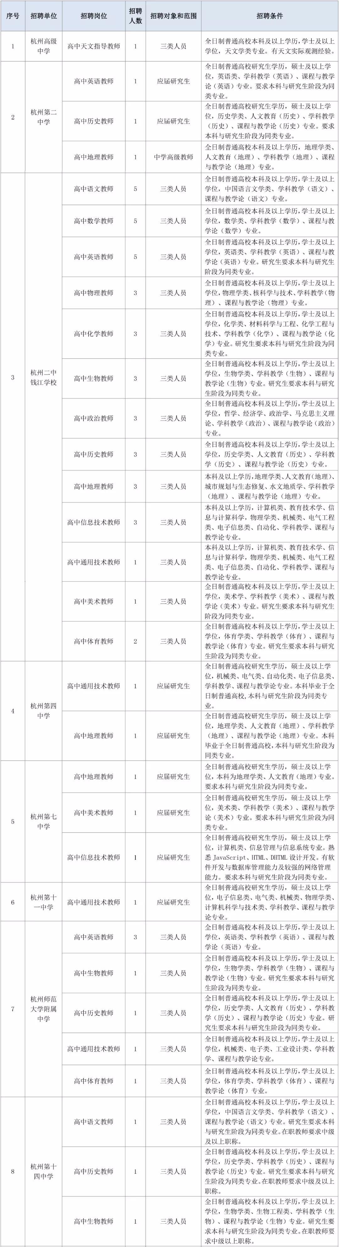 杭州事业单位考试历年真题研究与备考策略指南