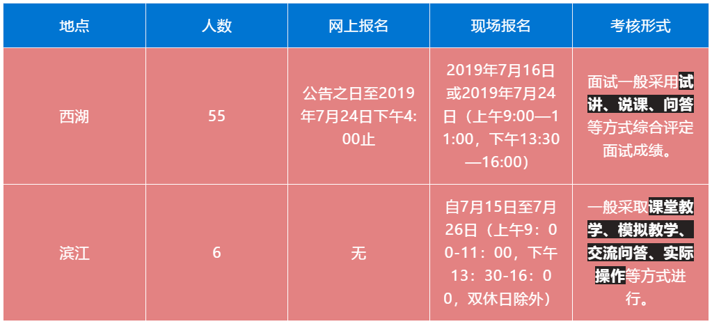 杭州事业编面试考察内容与要点深度解析