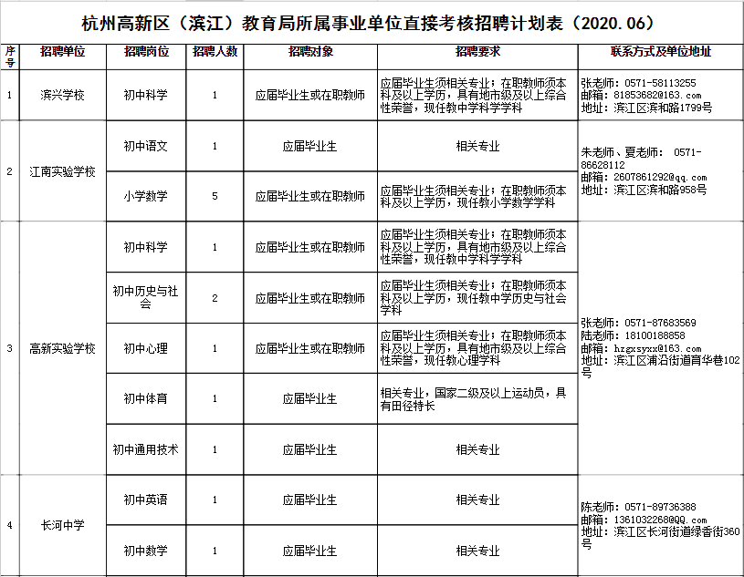 浙江杭州事业编面试题库全面解析