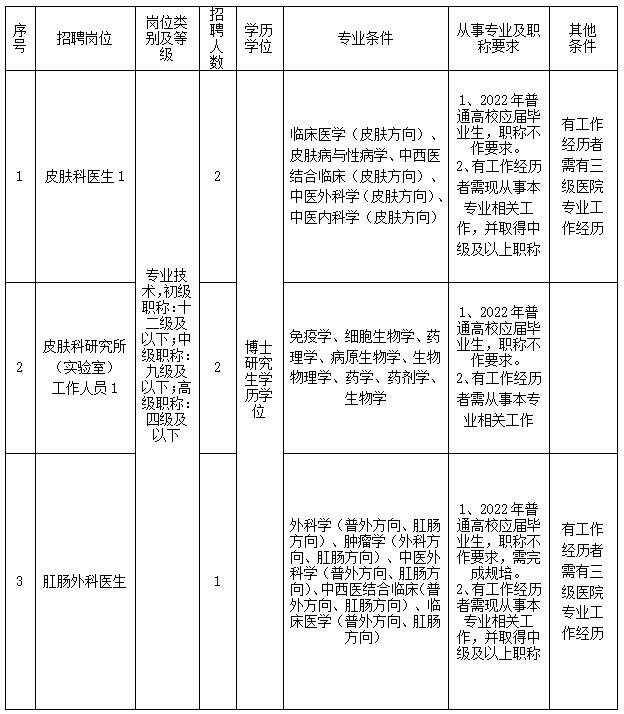 杭州事业单位招聘考试真题深度分析与探讨