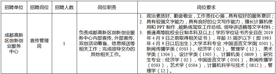 成都事业编，职业发展的理想选择及前景展望