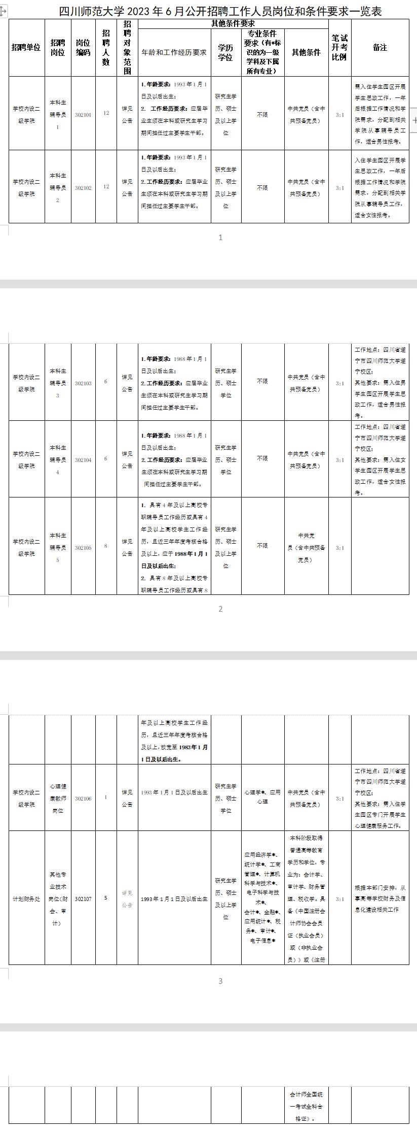 成都市事业单位招聘网官网，权威发布事业单位招聘信息的平台