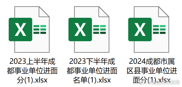 成都事业单位最新招聘信息汇总