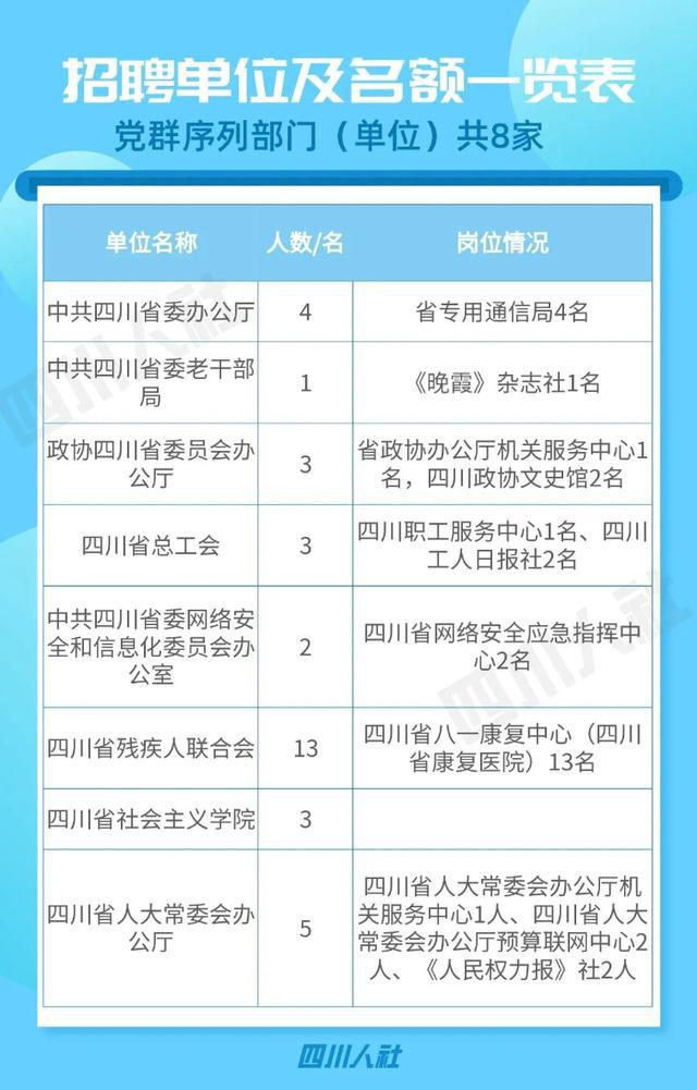 成都事业编考试时间及一上午完成考试的可能性解析