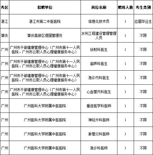 广东事业编考试时间解析及备考指南