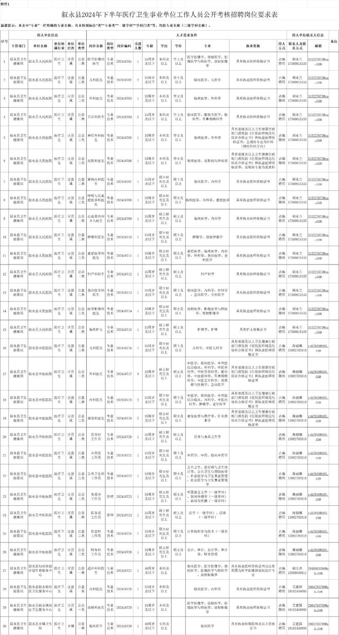 联系我们 第227页