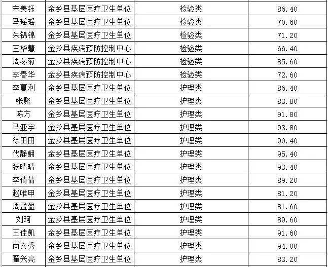 关于事业编面试成绩公布时间的探讨，揭秘2024年公布时间表