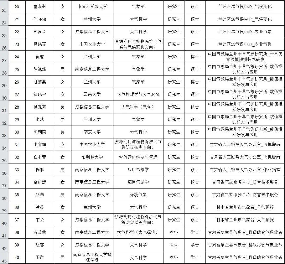 2024年11月 第27页