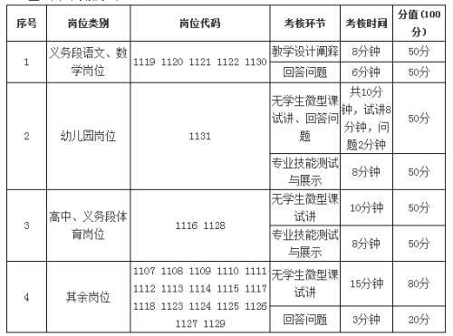 武汉事业单位考试大纲查看指南，一站式解答你的疑惑