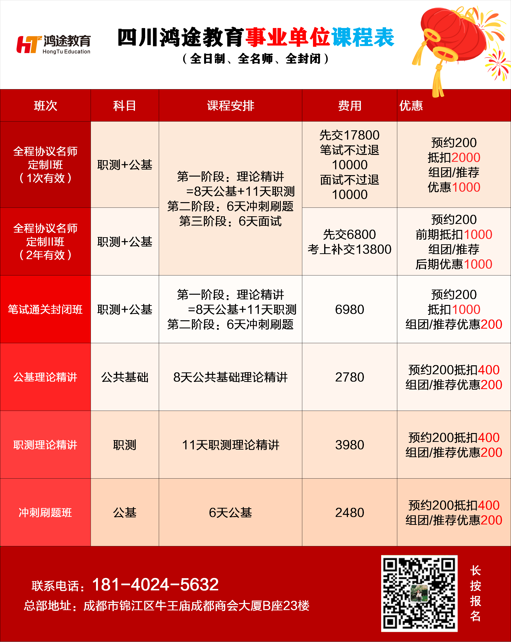 四川事业单位教育考试大纲全面详解