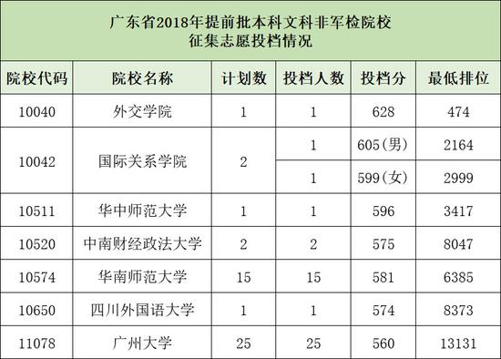 提前批录取分数背后的因素解析，分数高低受哪些因素影响？