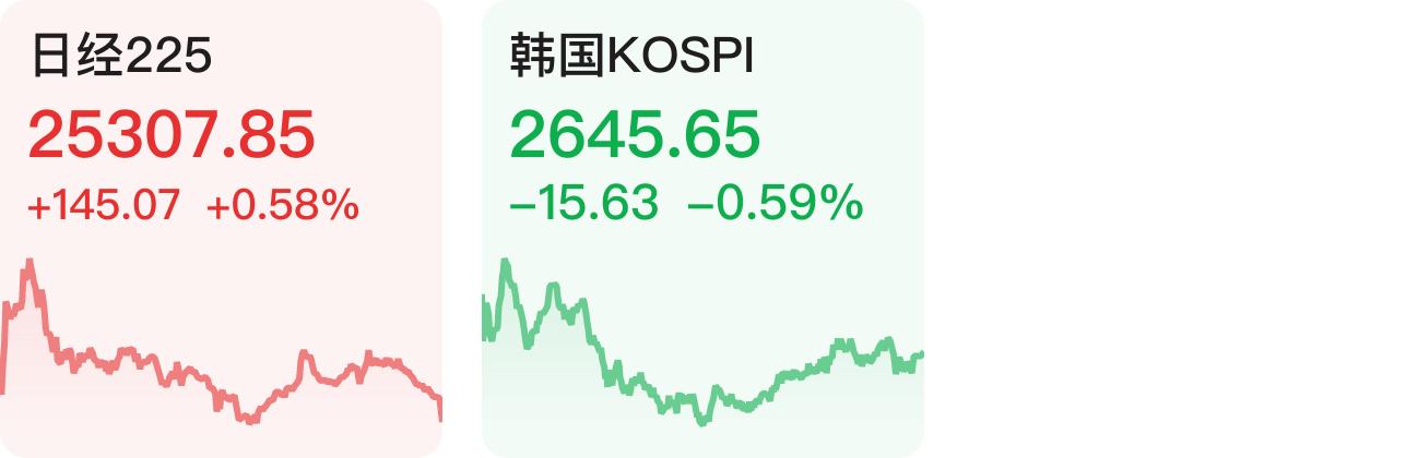 恒生科技指数深度解析，揭示其含义、价值及影响力