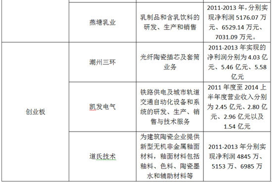 股市动态必备工具，新闻早知道软件助你洞悉市场变化