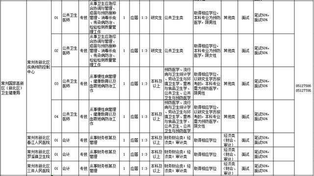 江苏省事业编考试科目的全面解析与指导