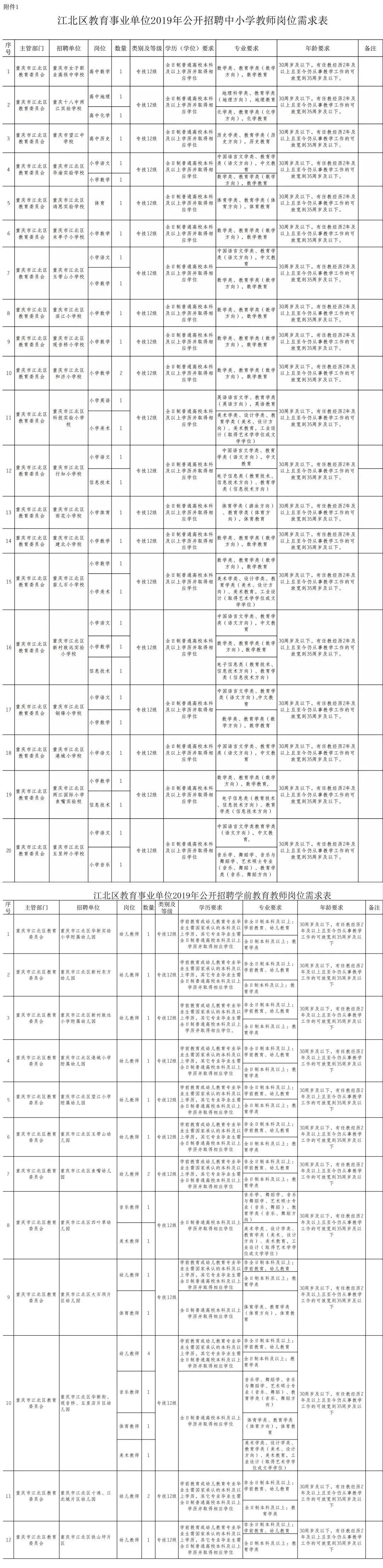 2024年11月30日 第2页