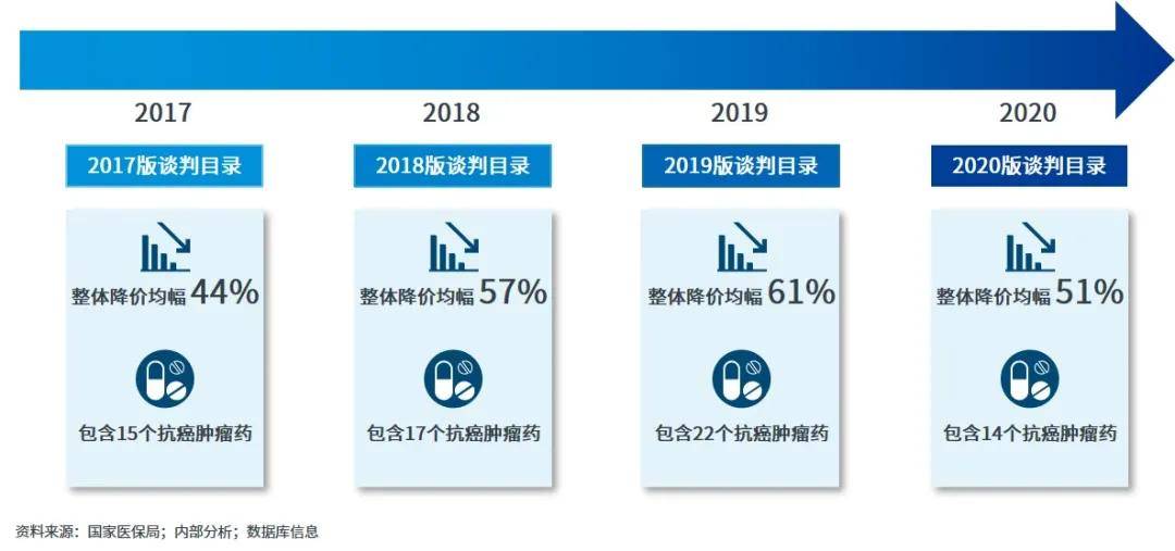 新闻中心 第179页