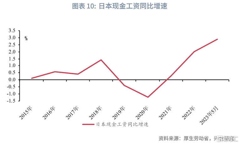 日本东京秋季通胀浪潮，成因、影响及未来趋势分析