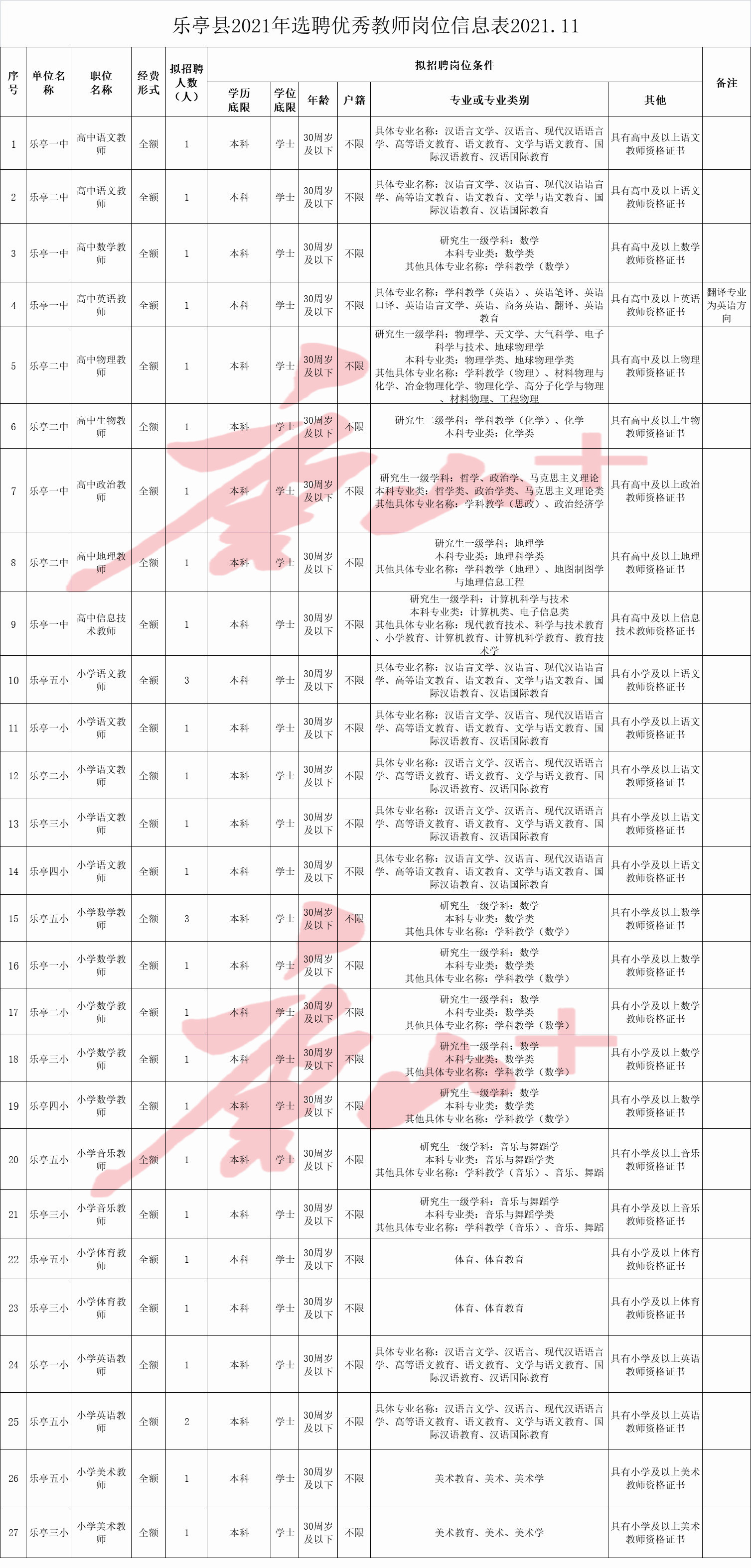 事业编教师大专生招聘，机遇与挑战的交汇点