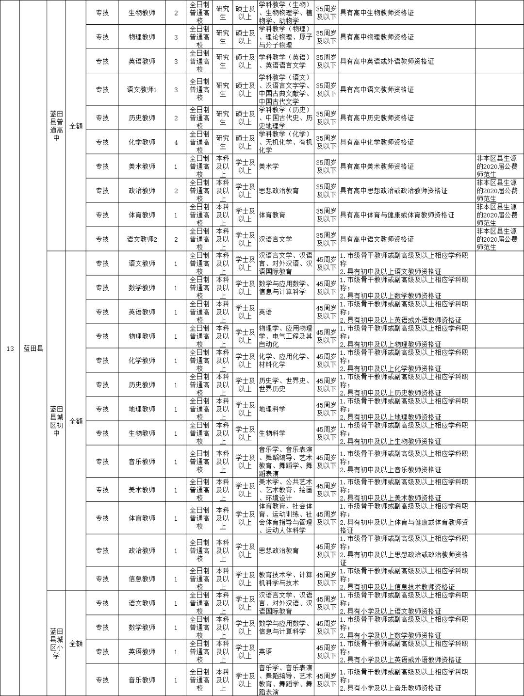 事业编教师招聘公正性与操作性探究