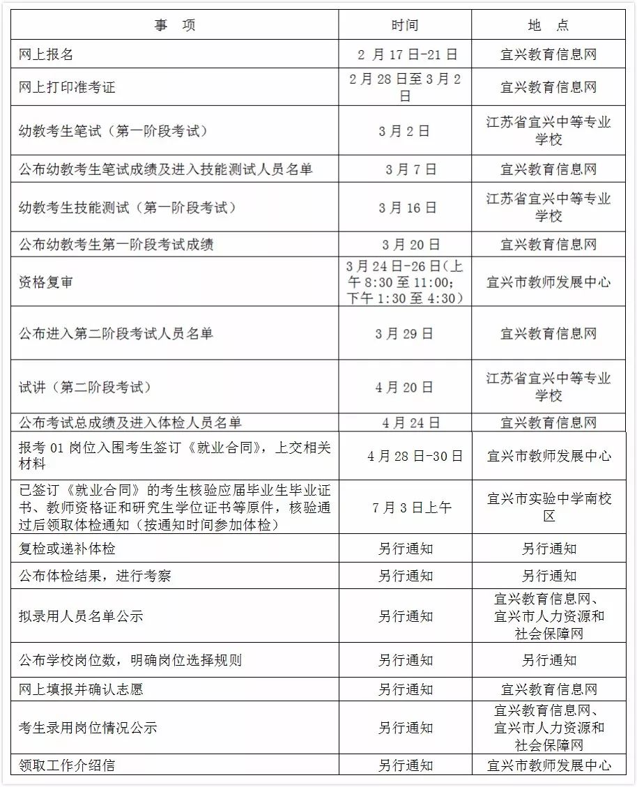 成都2019年事业编教师招聘深度解读与洞察