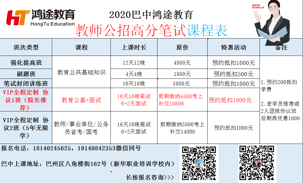 事业编教师招聘考试笔试内容全面解析